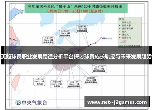 英超球员职业发展路径分析平台探讨球员成长轨迹与未来发展趋势