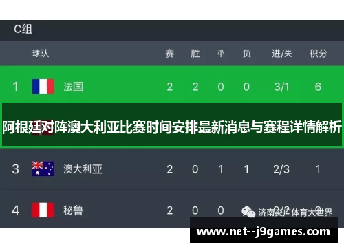 阿根廷对阵澳大利亚比赛时间安排最新消息与赛程详情解析