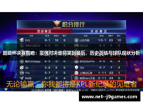 超级杯决赛前瞻:豪强对决谁将笑到最后,历史战绩与球队现状分析 超级杯决赛前瞻:豪强对决谁将笑到最后,历史战绩与球队现状分析