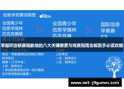 掌握欧协联赛程脉络的八大关键要素与观赛指南全解新手必读攻略