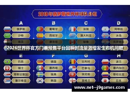 2026世界杯官方门票预售平台因瞬时流量激增发生宕机问题 2026世界杯官方门票预售平台因瞬时流量激增发生宕机问题